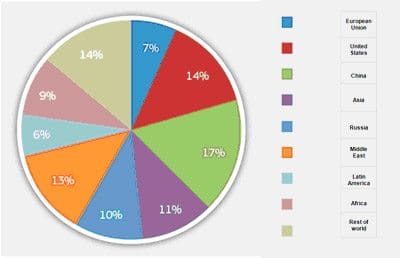 1.2.EN.produccion-de-energia