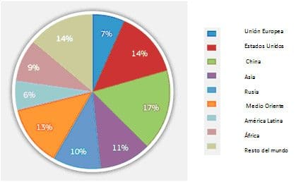 1.2.produccion-de-energia