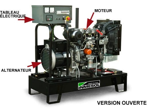 Groupe electrogene version ouverte