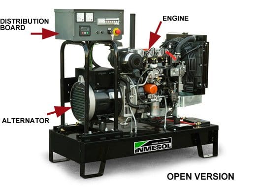 Generator sets open version