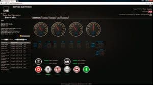 Visualisation des paramètres de l’alternateur et du réseau