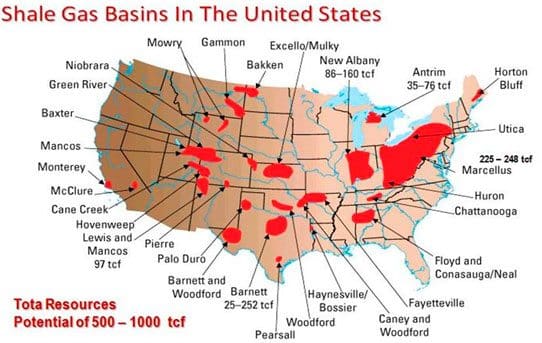 Fig. 3. Shale gas basins in the United States.