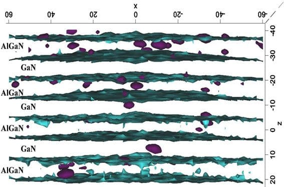 Image : site de l'université de Cambridge. Le nitrure de gallium est un alliage binaire de semi-conducteurs du groupe III/V à bande interdite directe qui s'utilise dans des diodes émettrices de lumière depuis les années 1990 (Wikipédia).