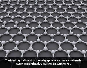 los-padres-del-grafeno-galeria-EN