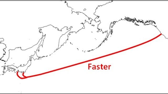 Submarine high-speed cable system which will connect the West Coast of the United States with Japan