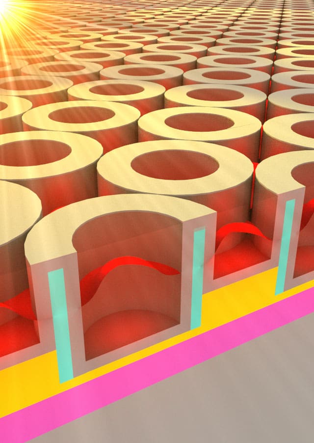 materiales más eficientes en la absorción de las longitudes de onda de la luz solar.