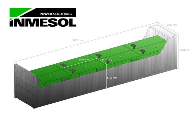 optimiser l’envoi des produits en tenant compte de la capacité de charge des camions et des conteneurs.