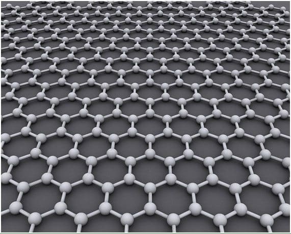 crystalline structure of graphene is a hexagonal lattice