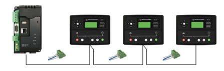 Para el control de múltiples centralitas utilizaremos un puerto RS485