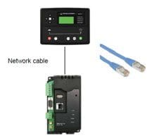 Connection via Ethernet