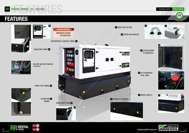Diagram showing the different components and characteristics of the new Inmesol Rental Range. Diagram showing the different components and characteristics of the new Inmesol Rental Range.