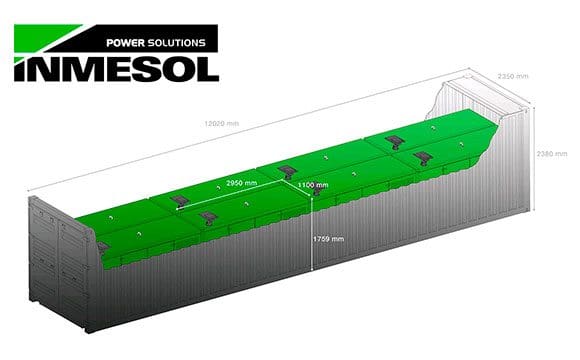 Infographic showing how we optimise the load capacity of Inmesol generator set containers.