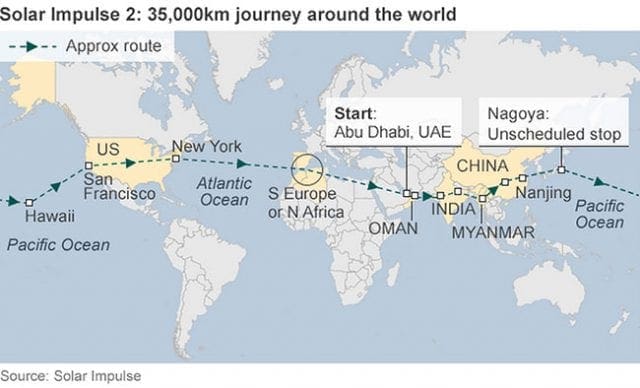 Mapa viaje solar impulse 2
