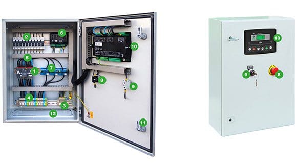 Automatic Switchboard that enables the alternate use of generator sets