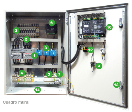 inmesols new catalogue of automatic and amf ats panels for generator sets