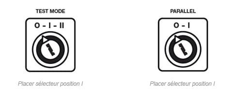 UNE MULTITUDE d'applications différentes pour un seul groupe électrogène 11 10 une multitude dapplications differentes pour un seul groupe electrogene