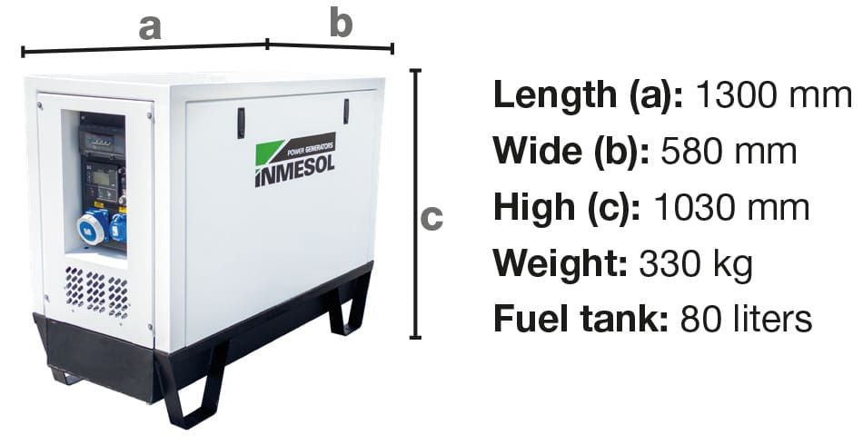 New generators: INMESOL COMPACT 3 dimensions new generators